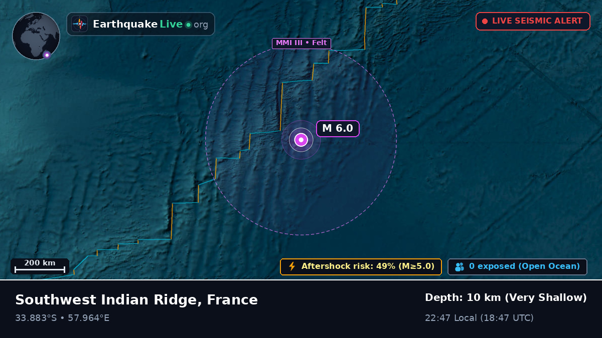 Indian Ocean (France)