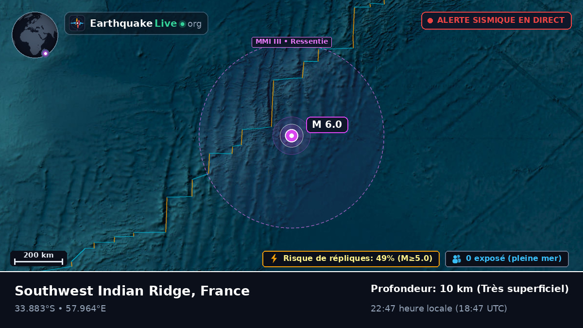 Océan Indien (France)