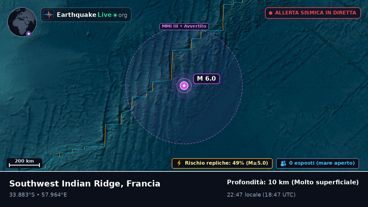 Oceano Indiano (Francia)