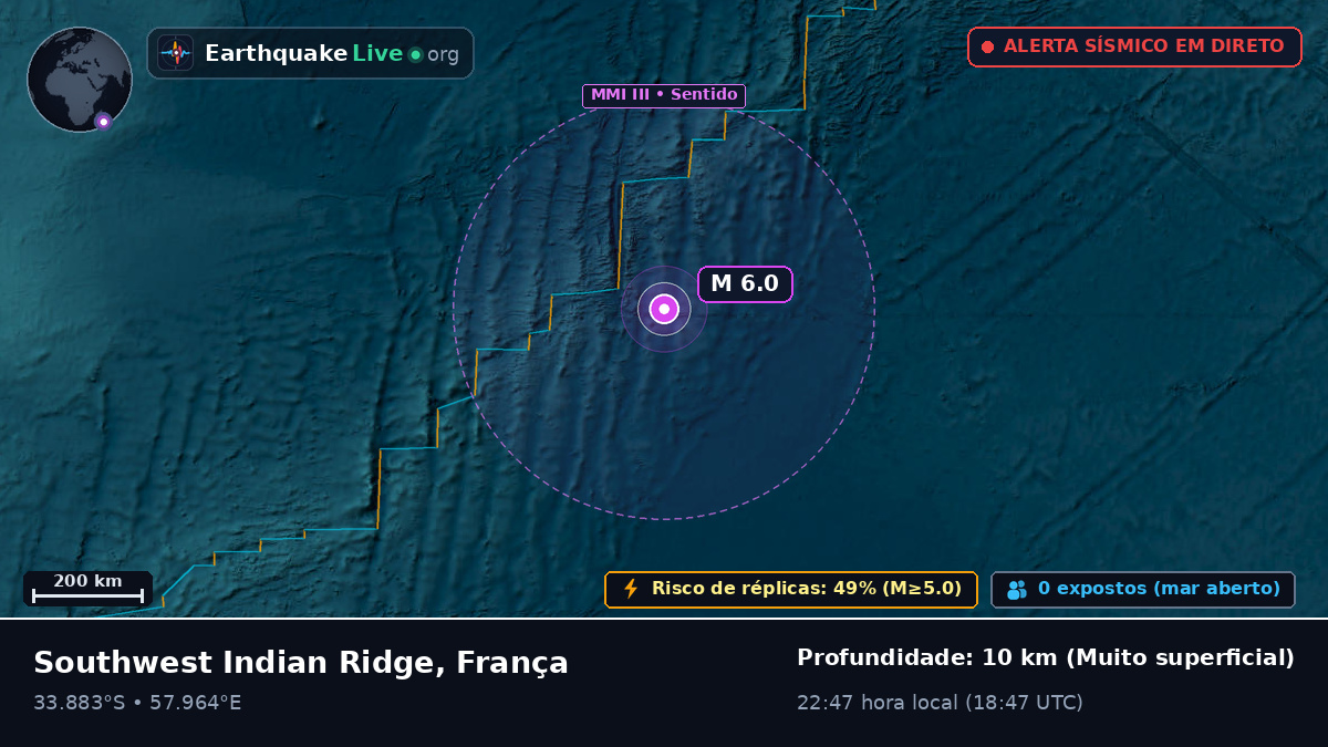 Oceano Índico (França)