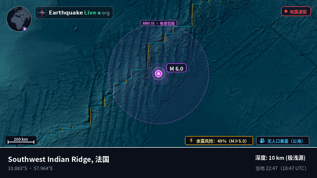 印度洋 (法国)