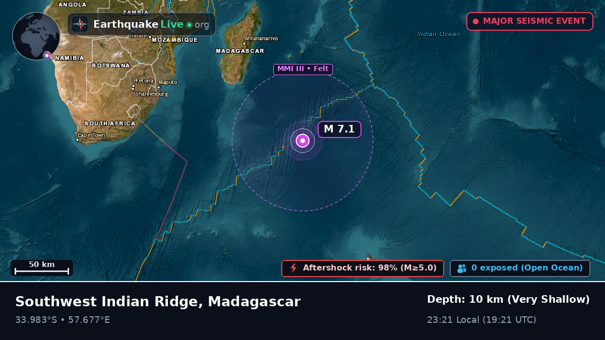 Indian Ocean (Madagascar)