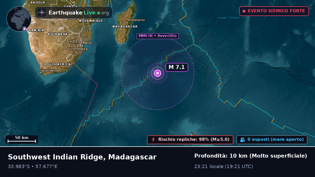 Oceano Indiano (Madagascar)