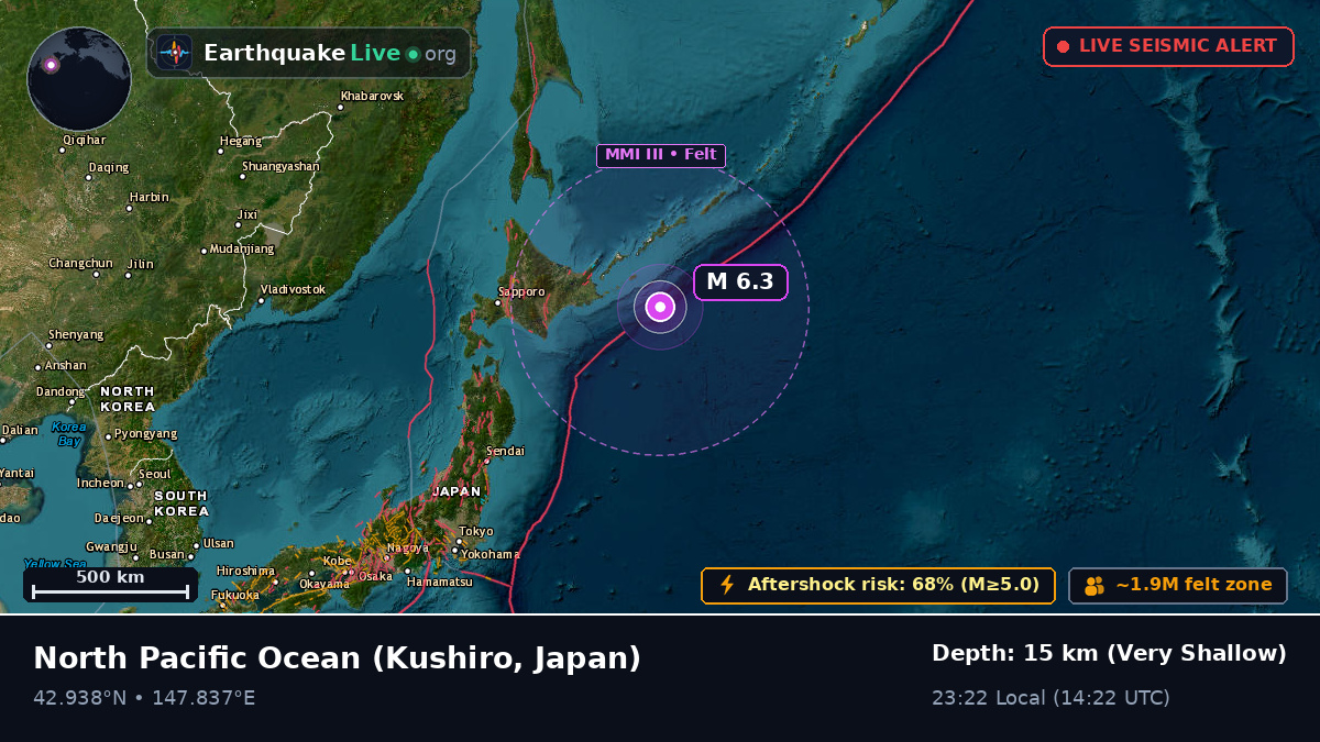 North Pacific Ocean (Japan)
