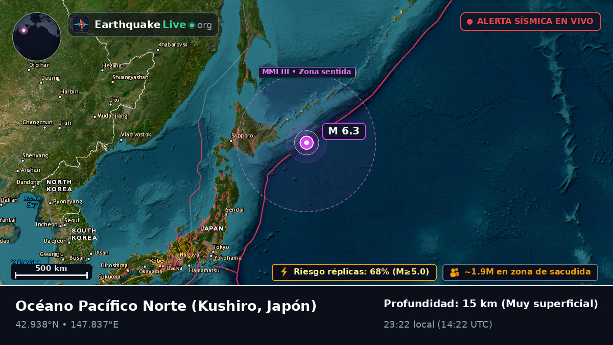 Océano Pacífico Norte (Japón)
