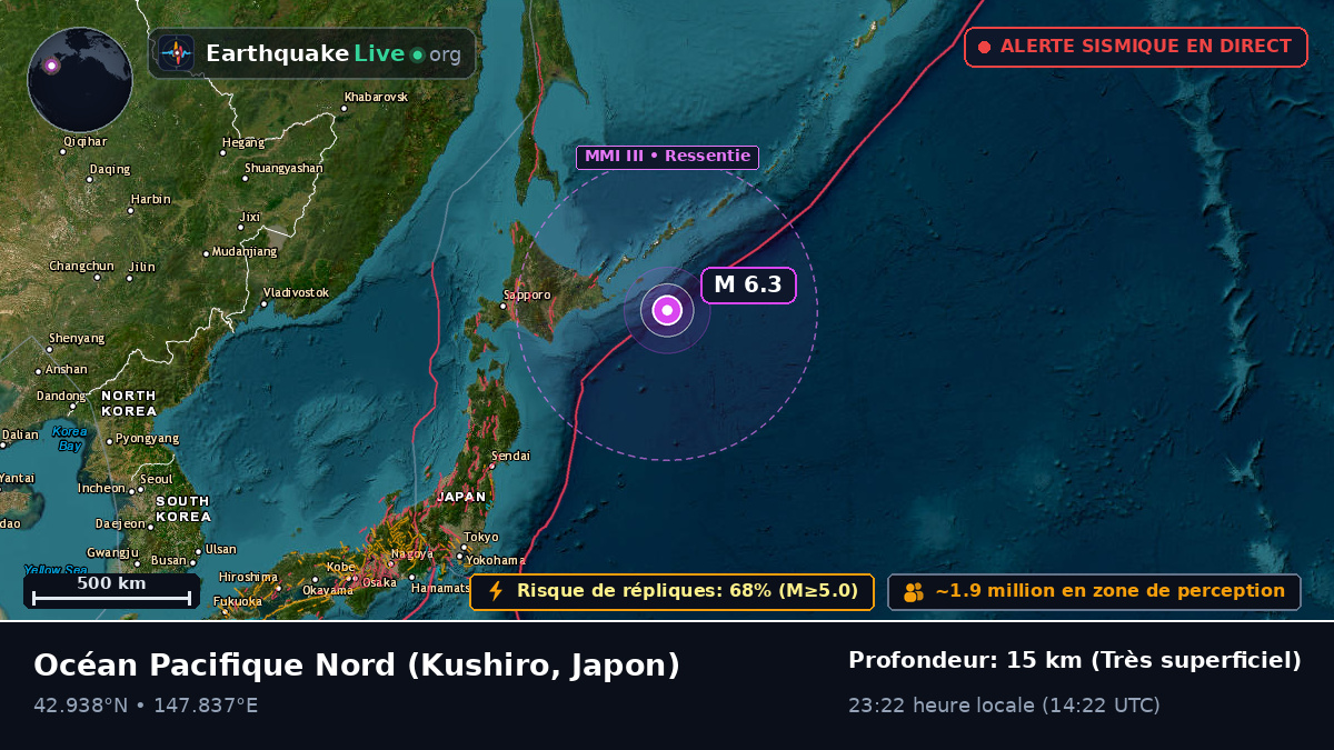 Océan Pacifique Nord (Japon)