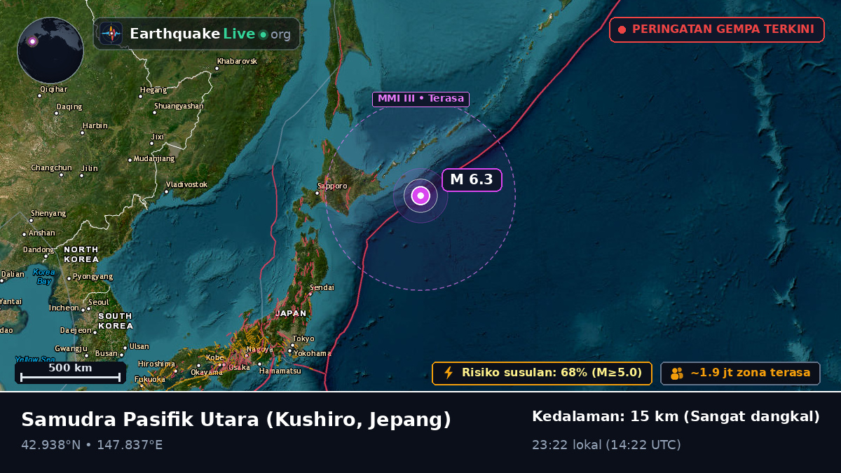 Samudra Pasifik Utara (Jepang)