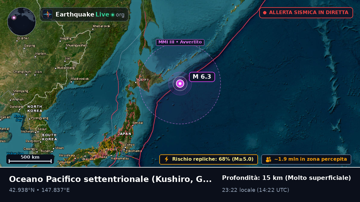 Oceano Pacifico settentrionale (Giappone)