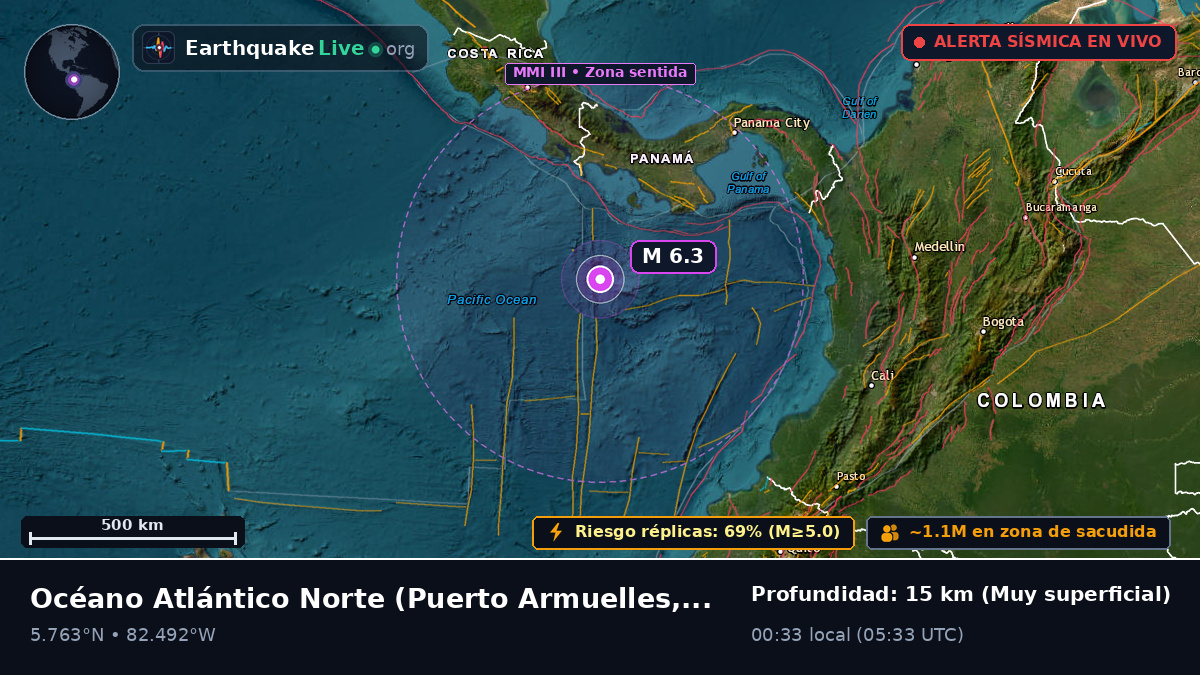 Océano Atlántico Norte (Panamá)
