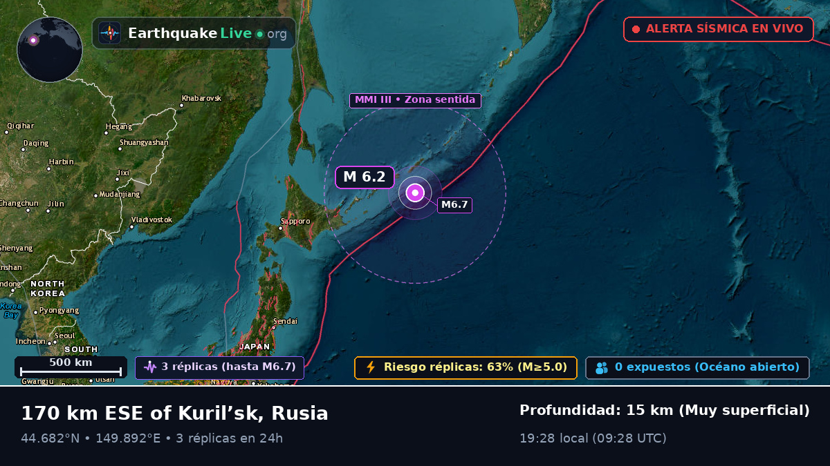 Océano Pacífico Norte (Japón)