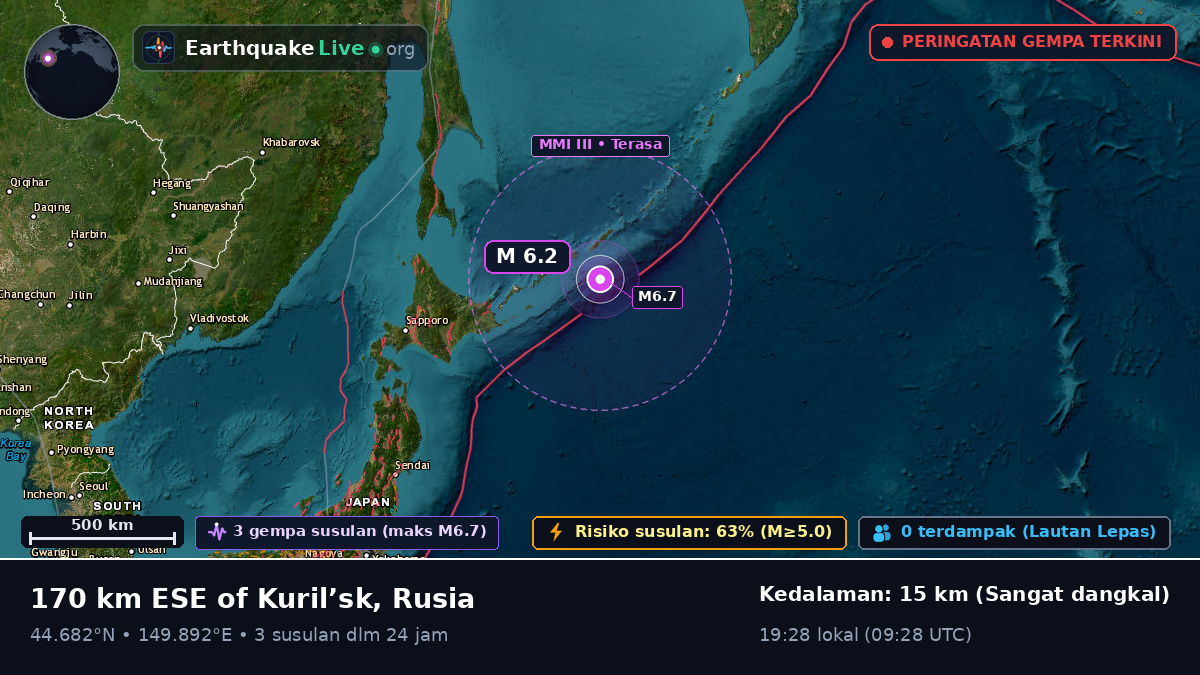 Samudra Pasifik Utara (Jepang)