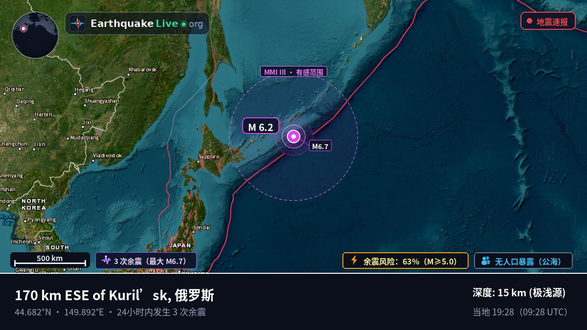 北太平洋 (日本)
