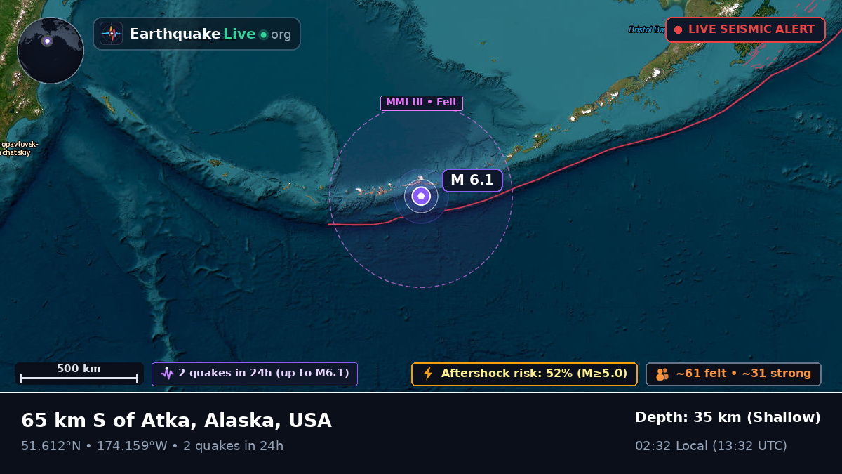 Aleutian Islands (USA)