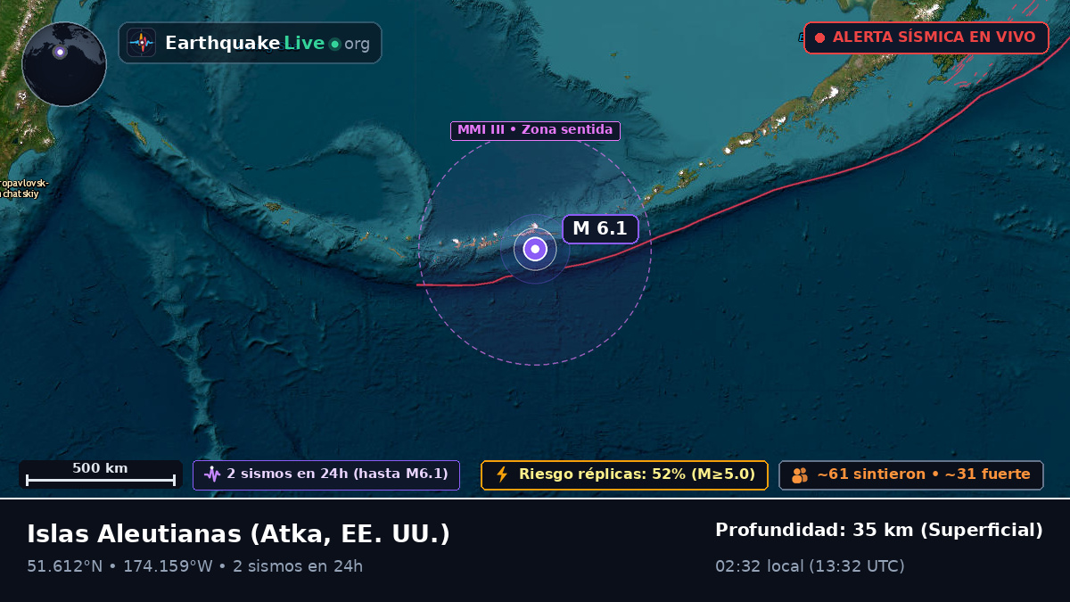 Islas Aleutianas (EE. UU.)