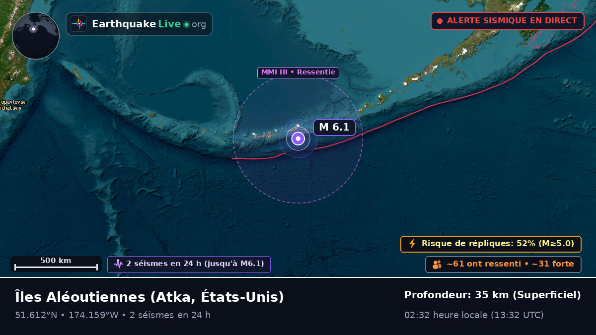 Îles Aléoutiennes (États-Unis)