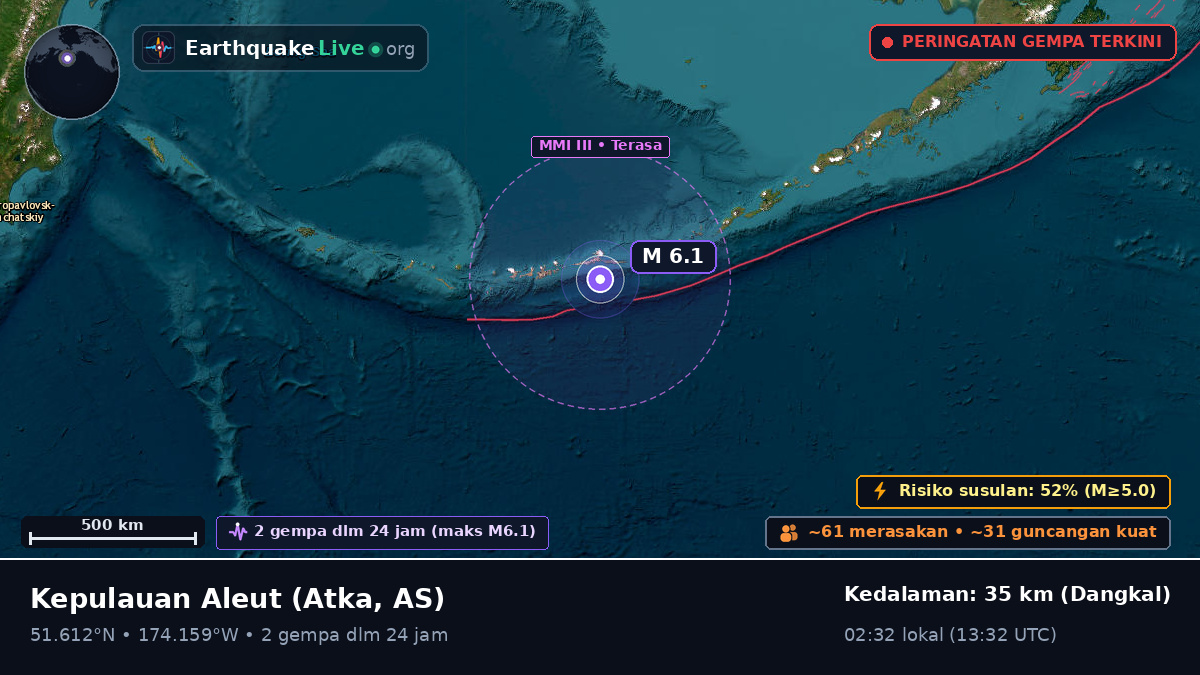 Kepulauan Aleut (AS)