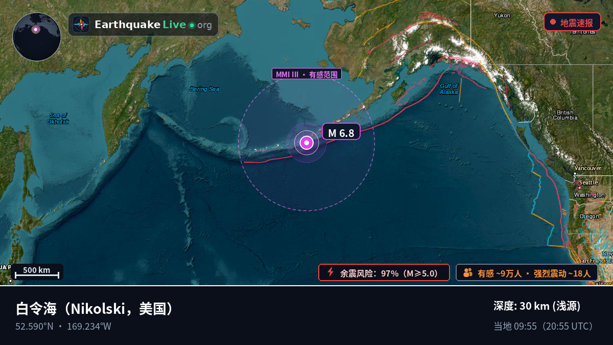 白令海 (美国)