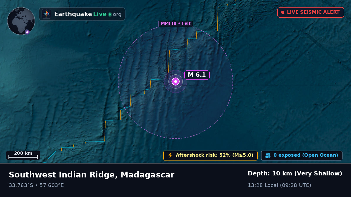 Indian Ocean (Madagascar)