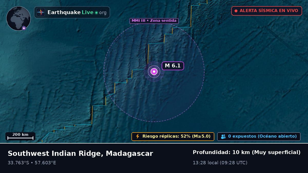 Océano Índico (Madagascar)