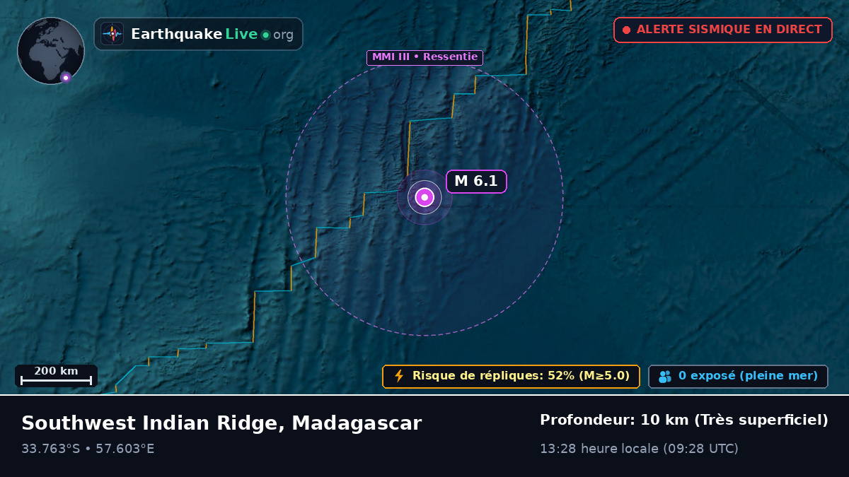 Océan Indien (Madagascar)