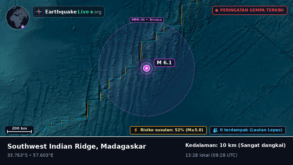 Samudra Hindia (Madagaskar)