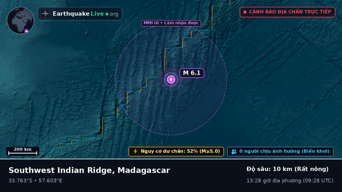 Ấn Độ Dương (Madagascar)