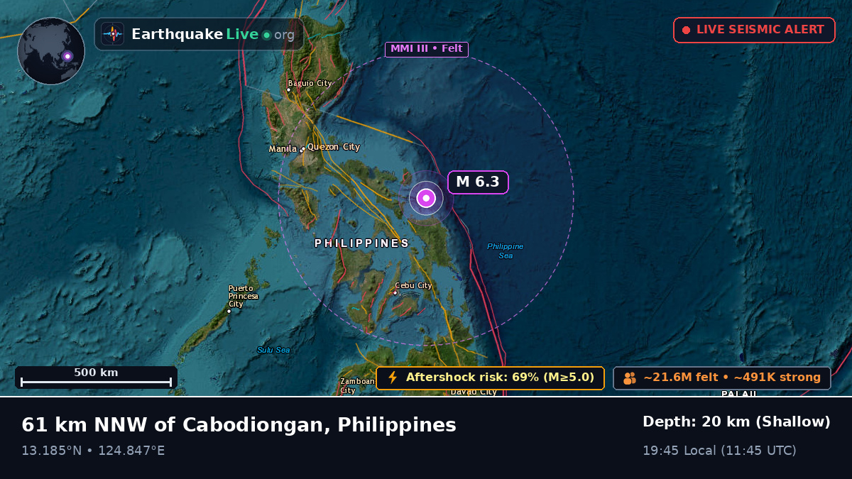 Philippine Sea (Philippines)