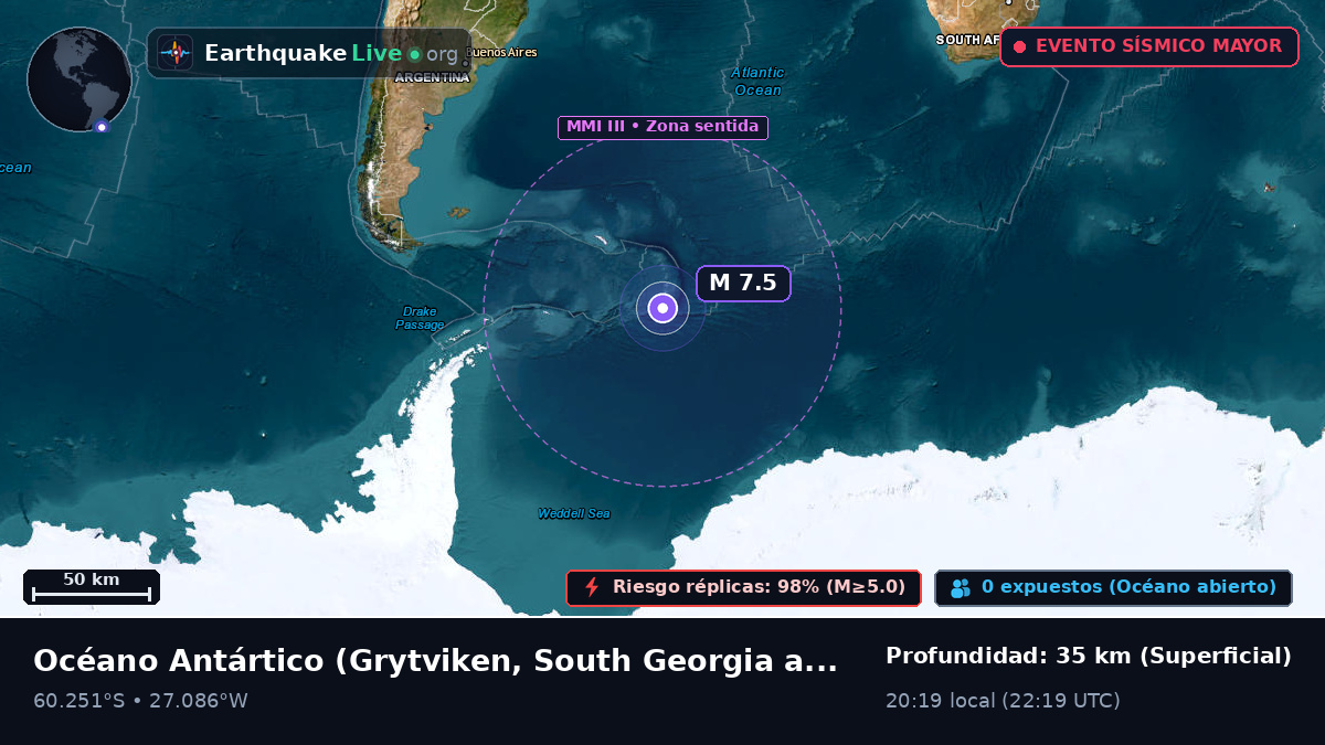 Océano Antártico (South Georgia and the Islands)