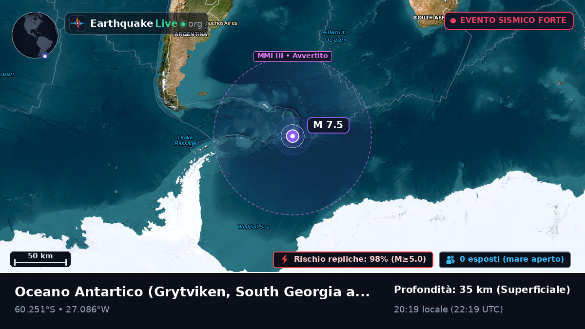 Oceano Antartico (South Georgia and the Islands)