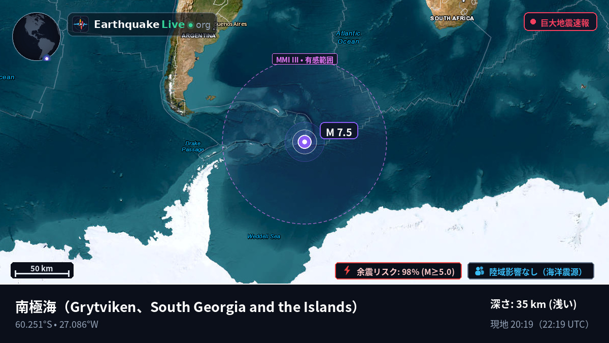 南極海 (South Georgia and the Islands)