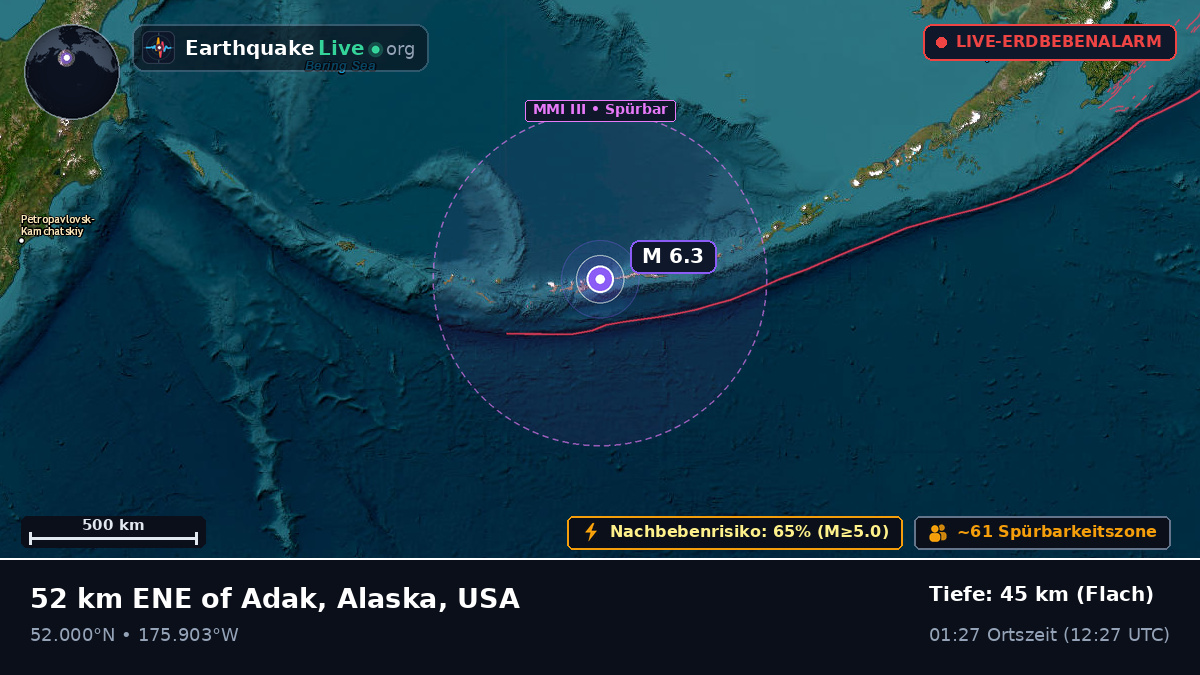 Beringmeer (USA)