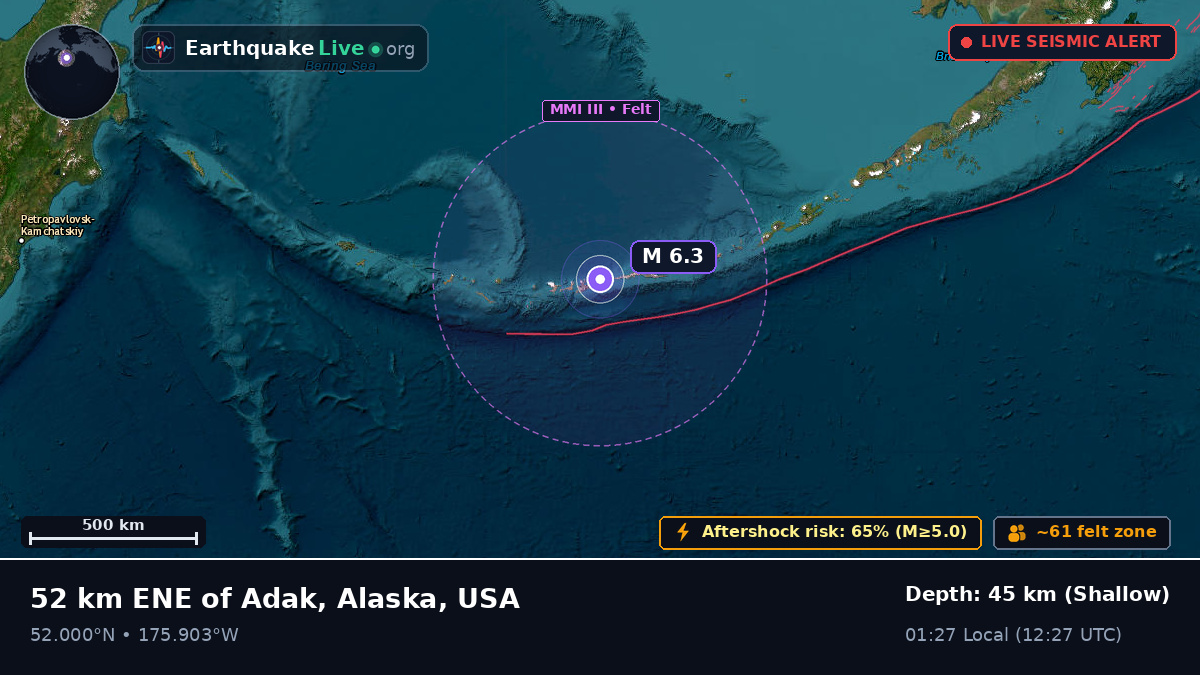 Bering Sea (USA)