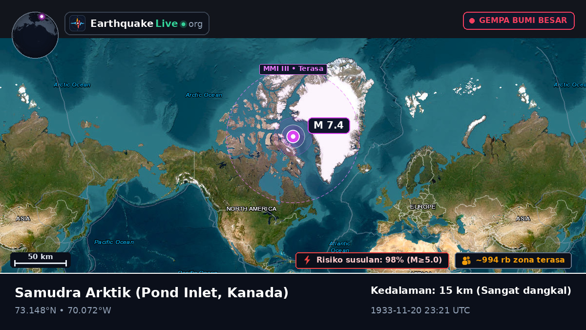 Samudra Arktik (Kanada)