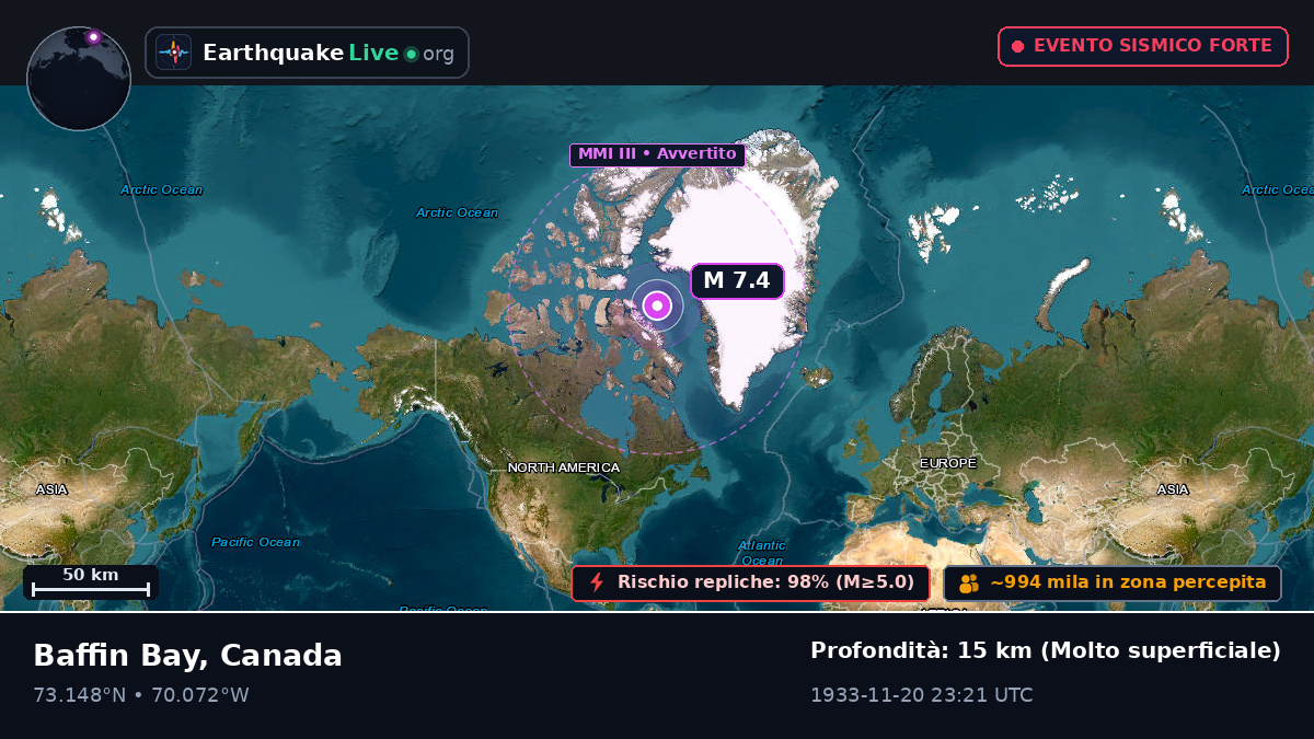 Oceano Artico (Canada)
