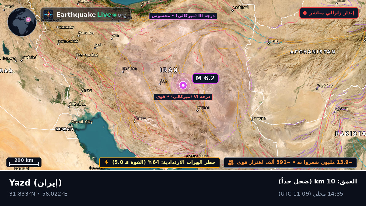 Yazd, إيران
