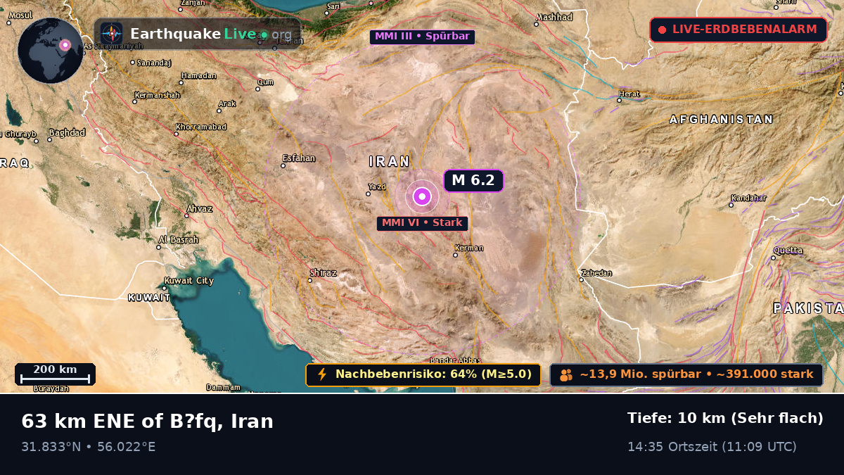 Yazd, Iran