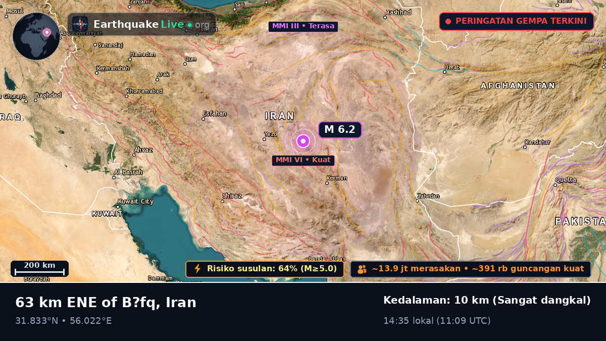 Yazd, Iran