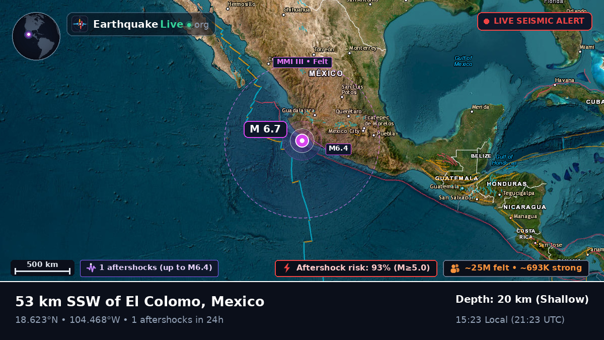 Off the coast of Manzanillo, Mexico