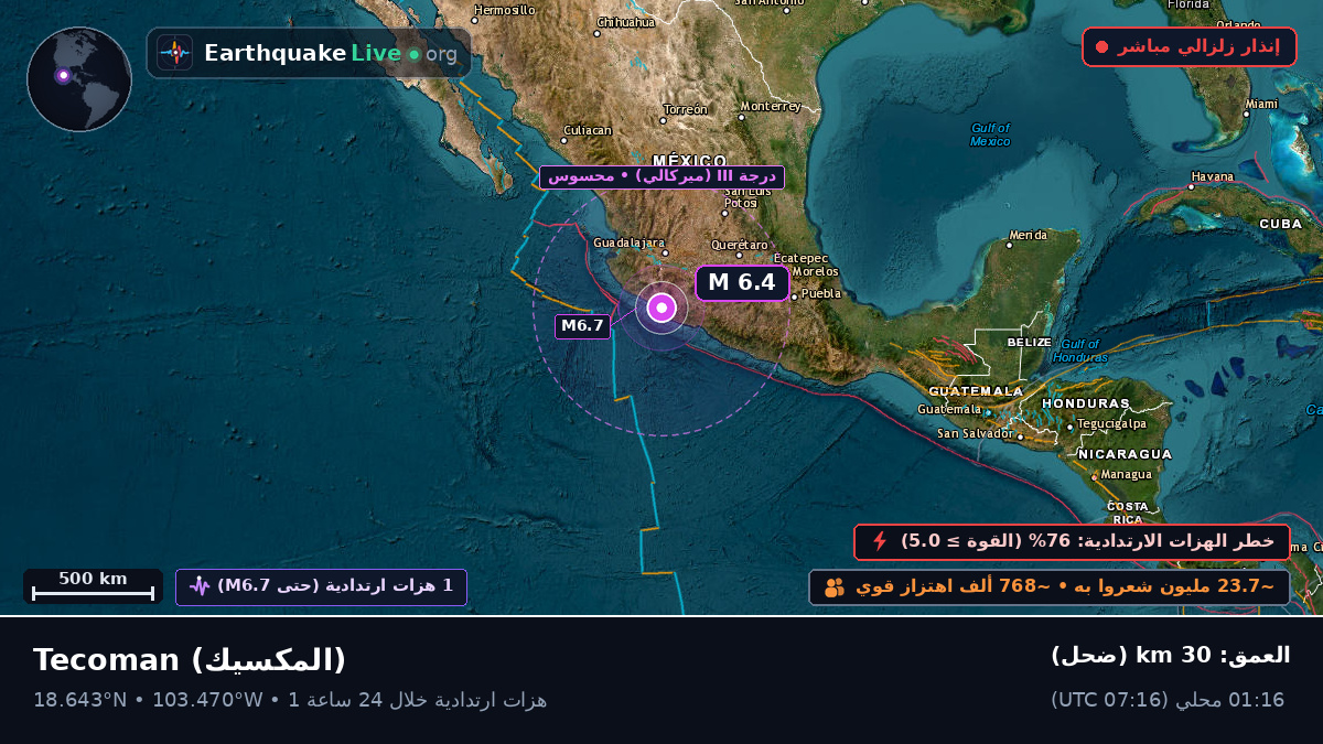 Colima, المكسيك