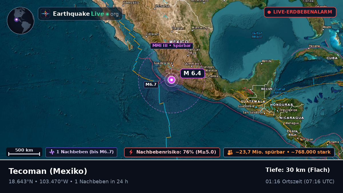 Colima, Mexiko