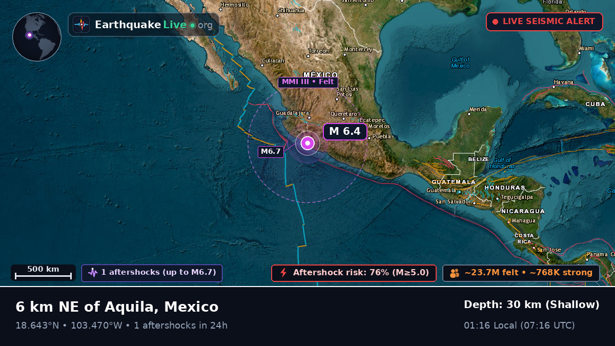 Colima, Mexico