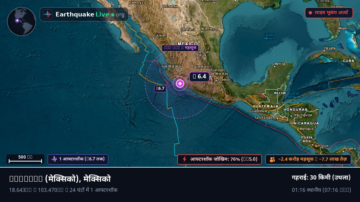 Colima, मेक्सिको