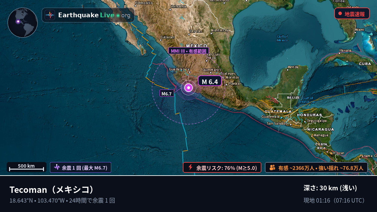 Colima, メキシコ