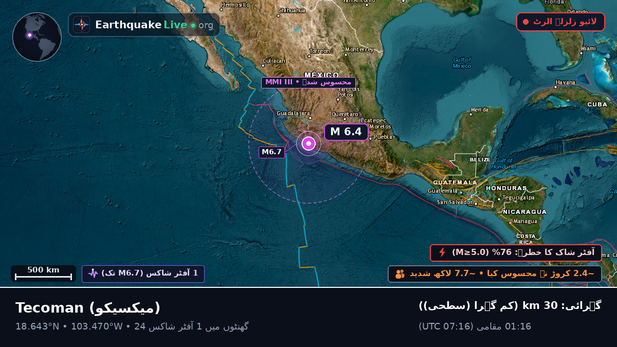 Colima, میکسیکو