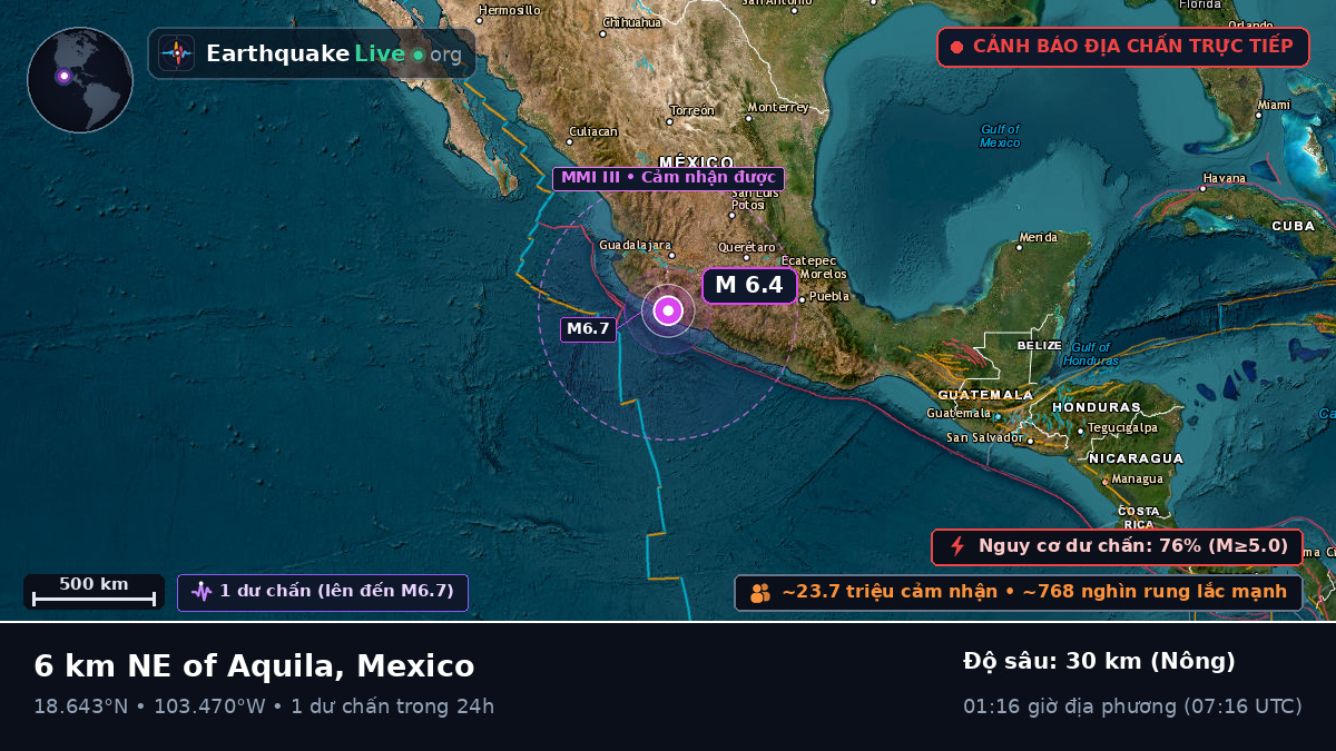 Colima, Mexico