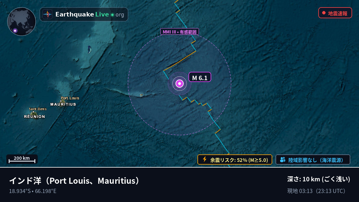 インド洋 (Mauritius)