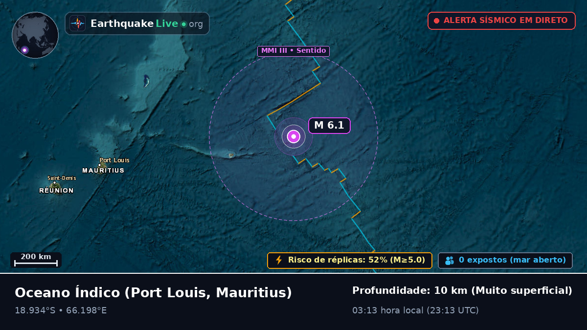 Oceano Índico (Mauritius)