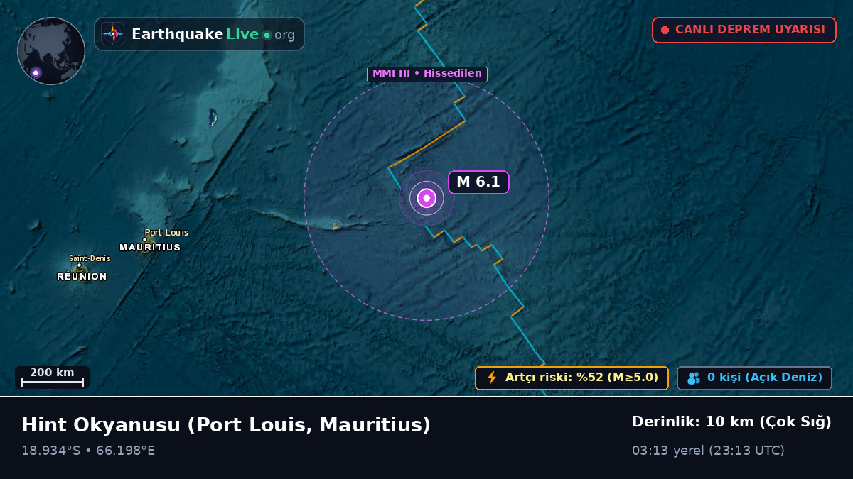 Hint Okyanusu (Mauritius)