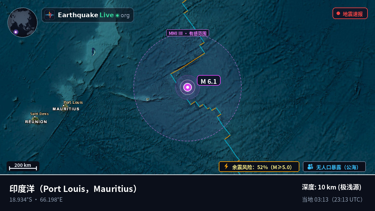 印度洋 (Mauritius)