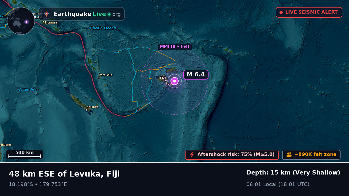 Off the coast of Suva, Fiji